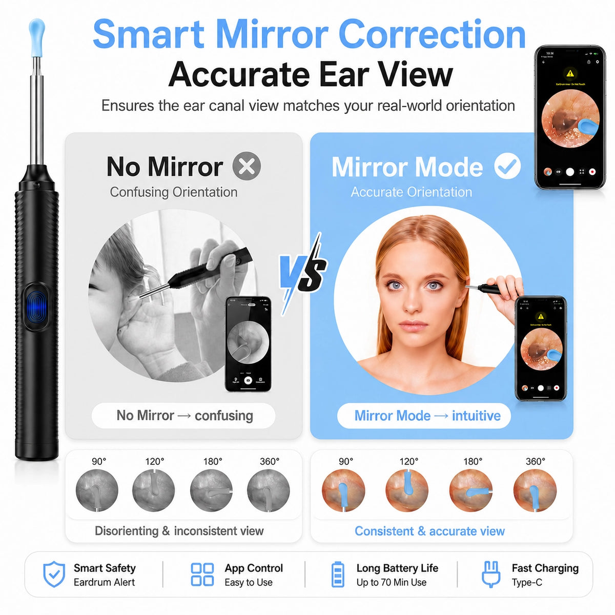 Sofbunny visual ear cleaner with smartphone app and mirror mode for accurate ear canal viewing