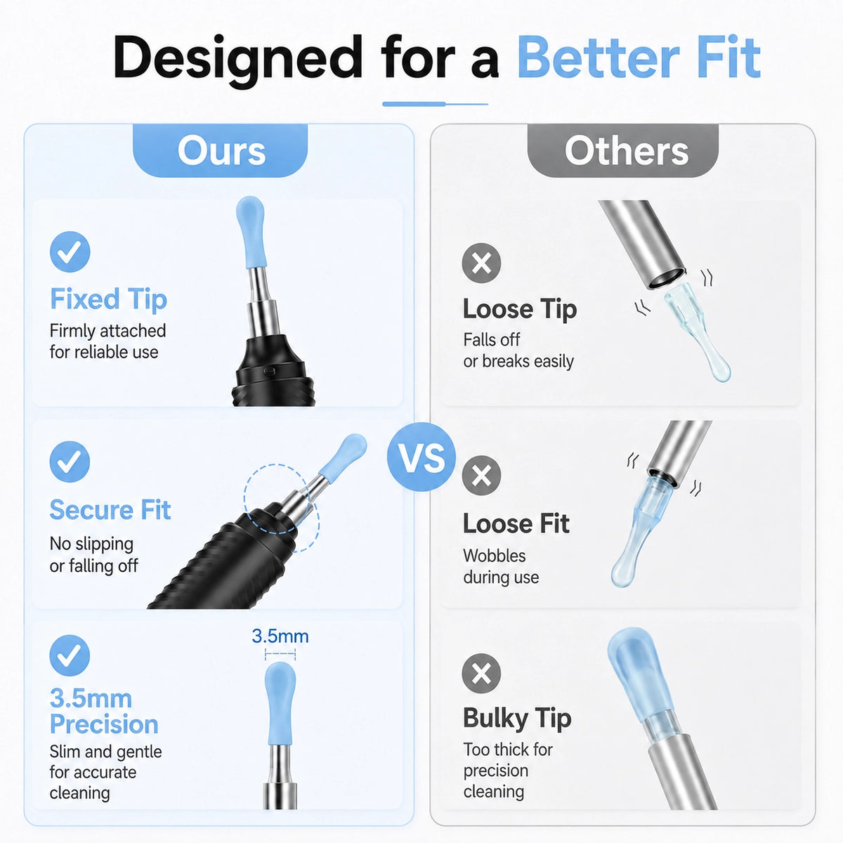Sofbunny visual ear cleaner with secure 3.5 mm silicone tip for a stable fit