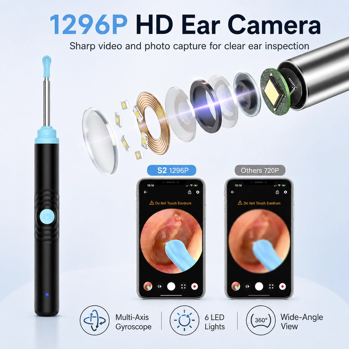 Sofbunny S2 visual ear cleaner with 1296P HD camera, 6 LED lights and wide-angle view