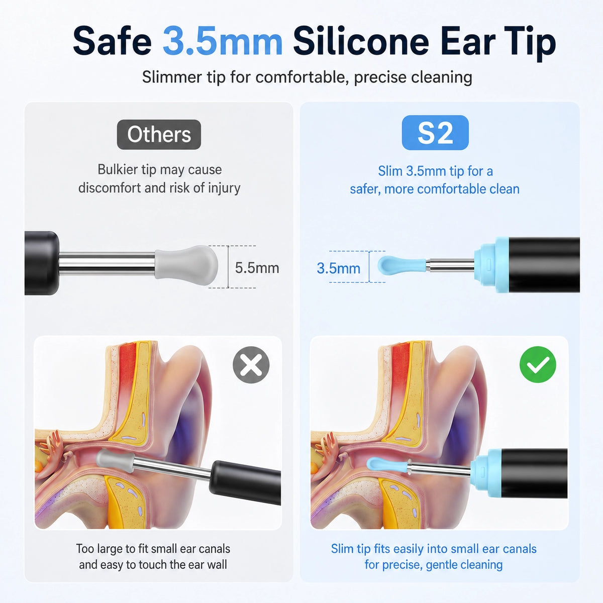 Sofbunny S2 visual ear cleaner with slim 3.5 mm silicone ear tip for precise ear care