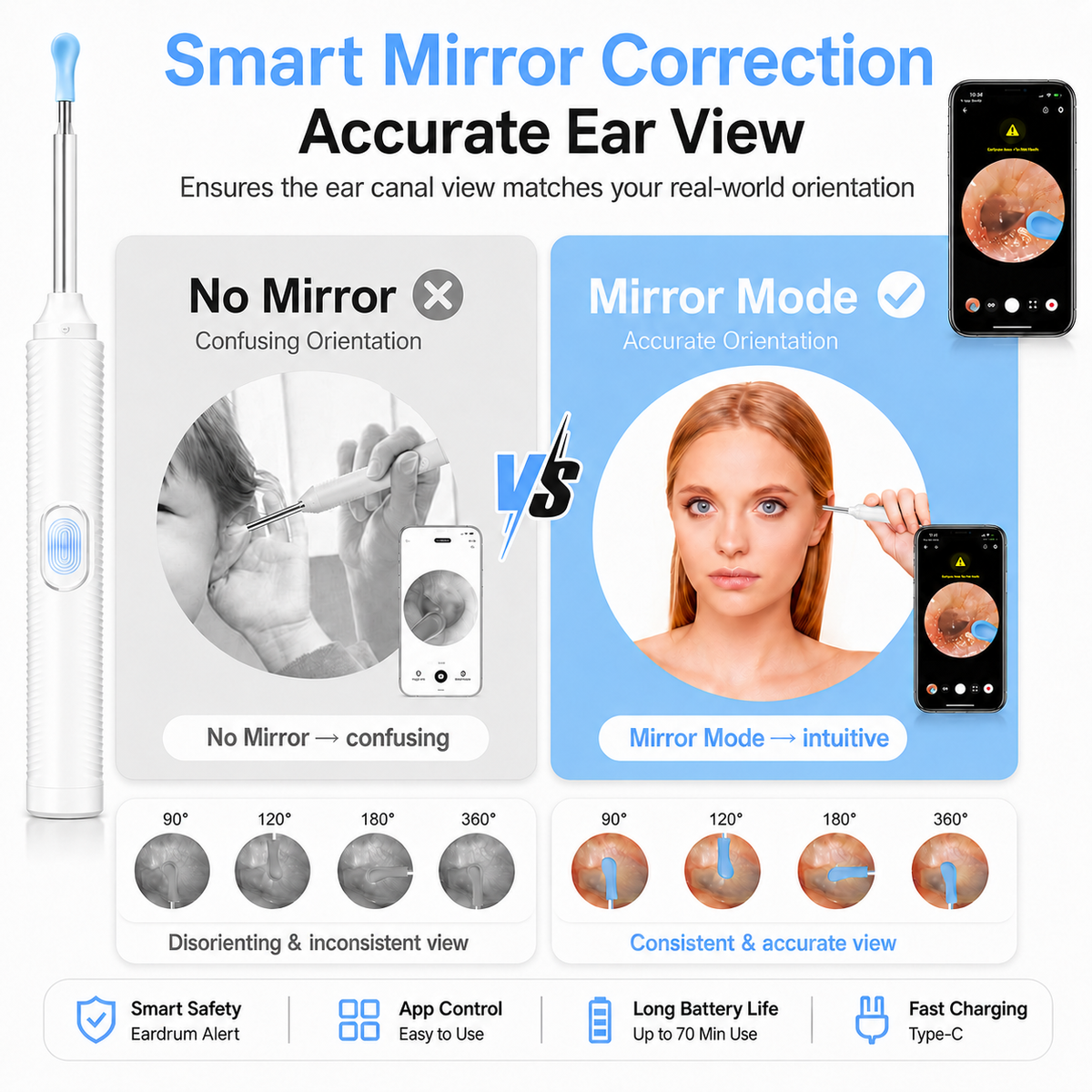CC10 Visual Ear Cleaner